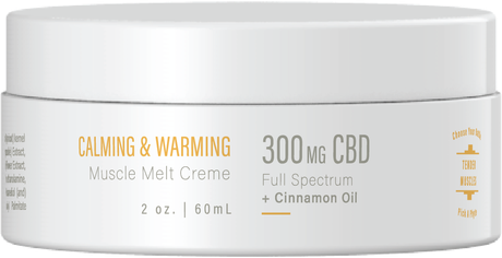 About Putting CBD On Your Skin